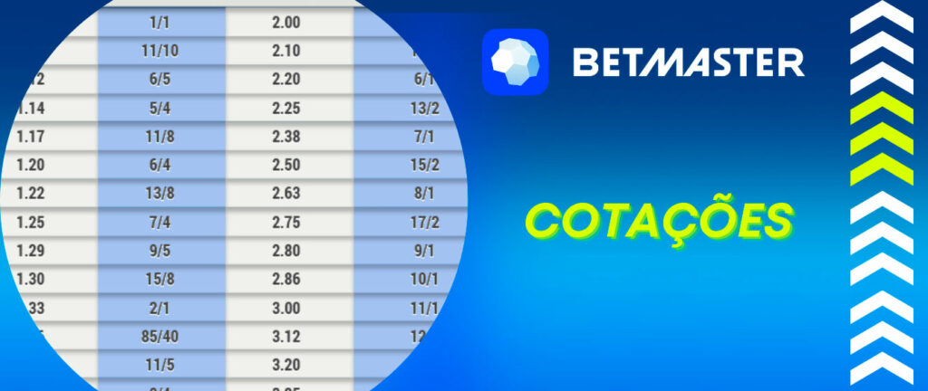 betgame